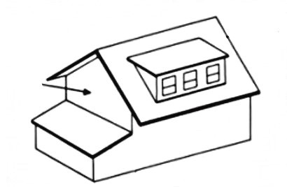 gable roof